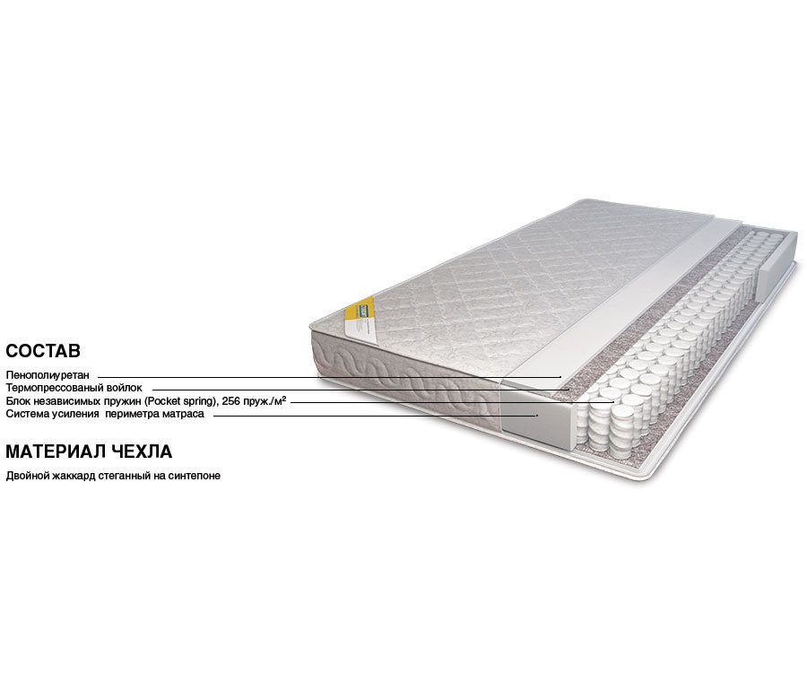 Матрас Столплит Сити - Альмерия 1600*2000 photo 2