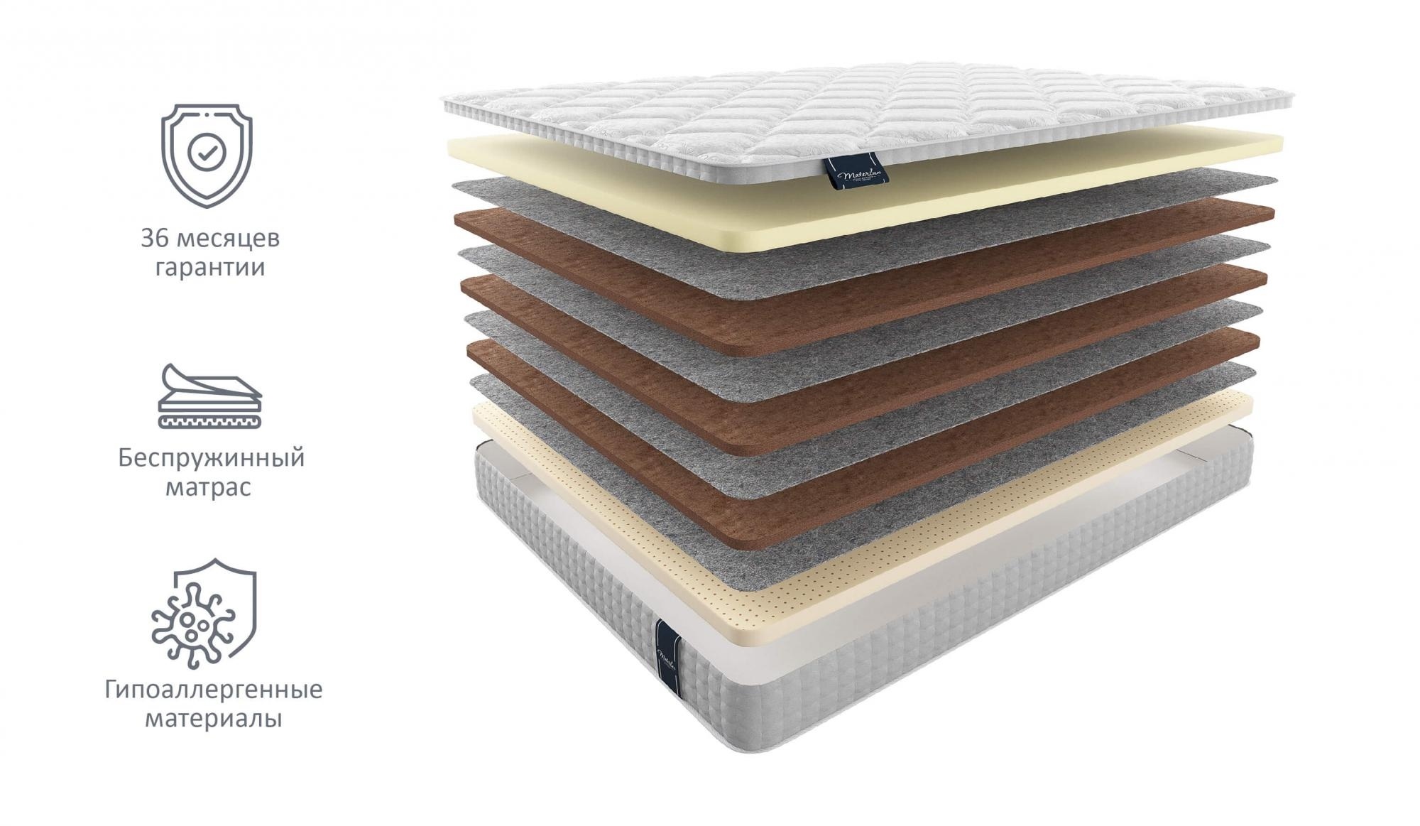 Матрас Materlux Garda Vip