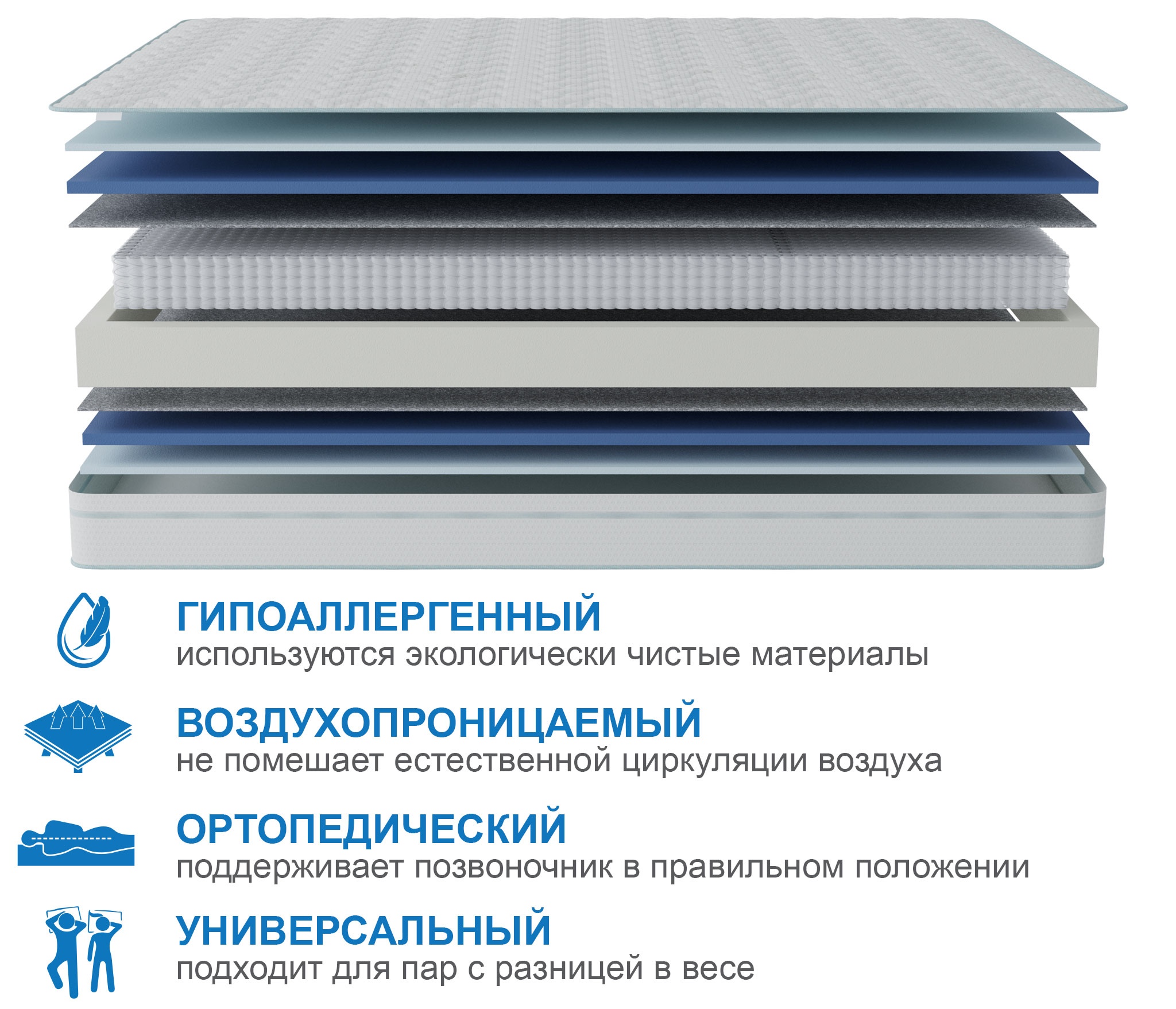 Матрас Сити-Мадрид в чехле Cooler 900х1900 photo 5