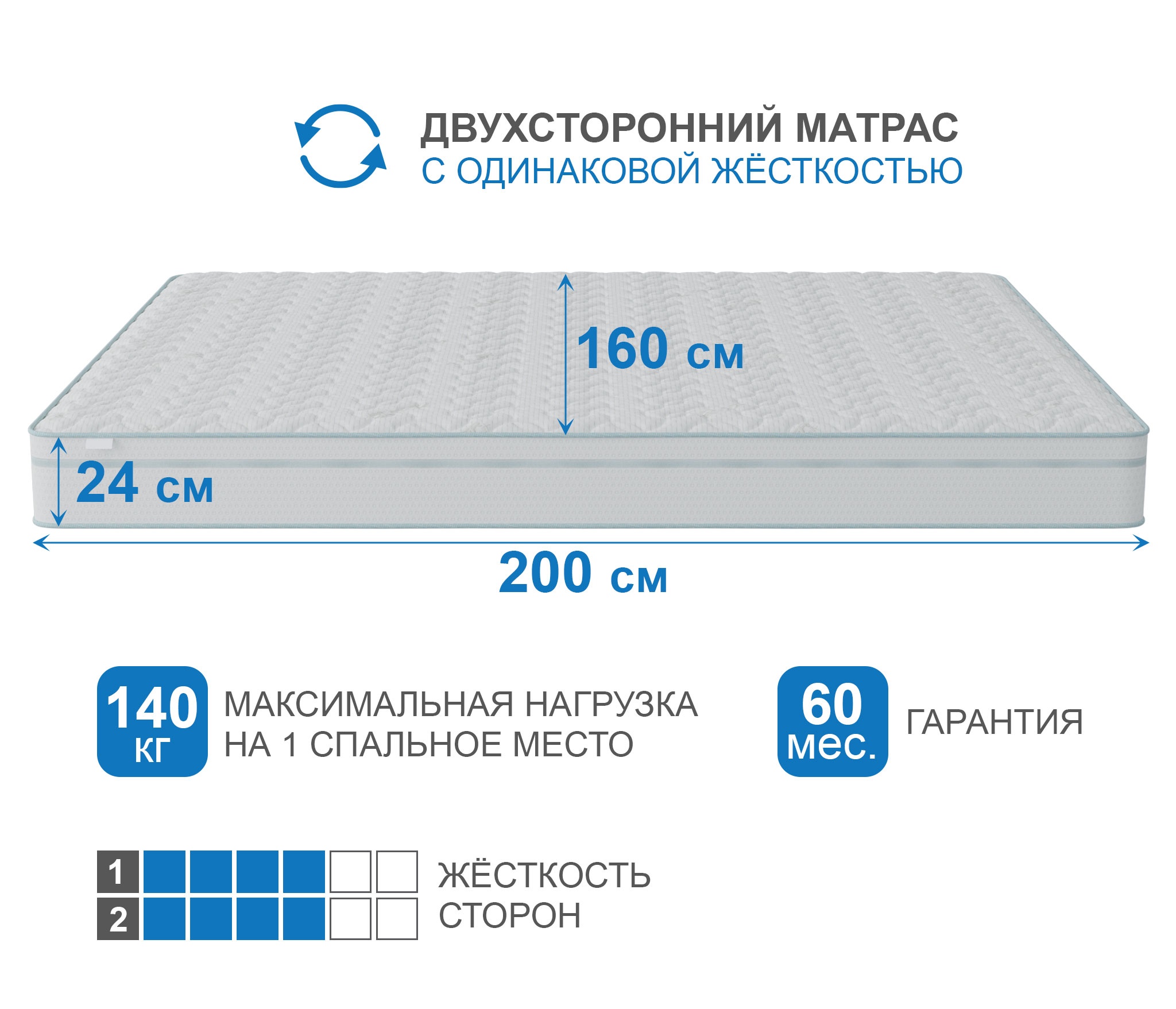 Матрас Премиум-Ориент плюс 1800х2000 photo 3