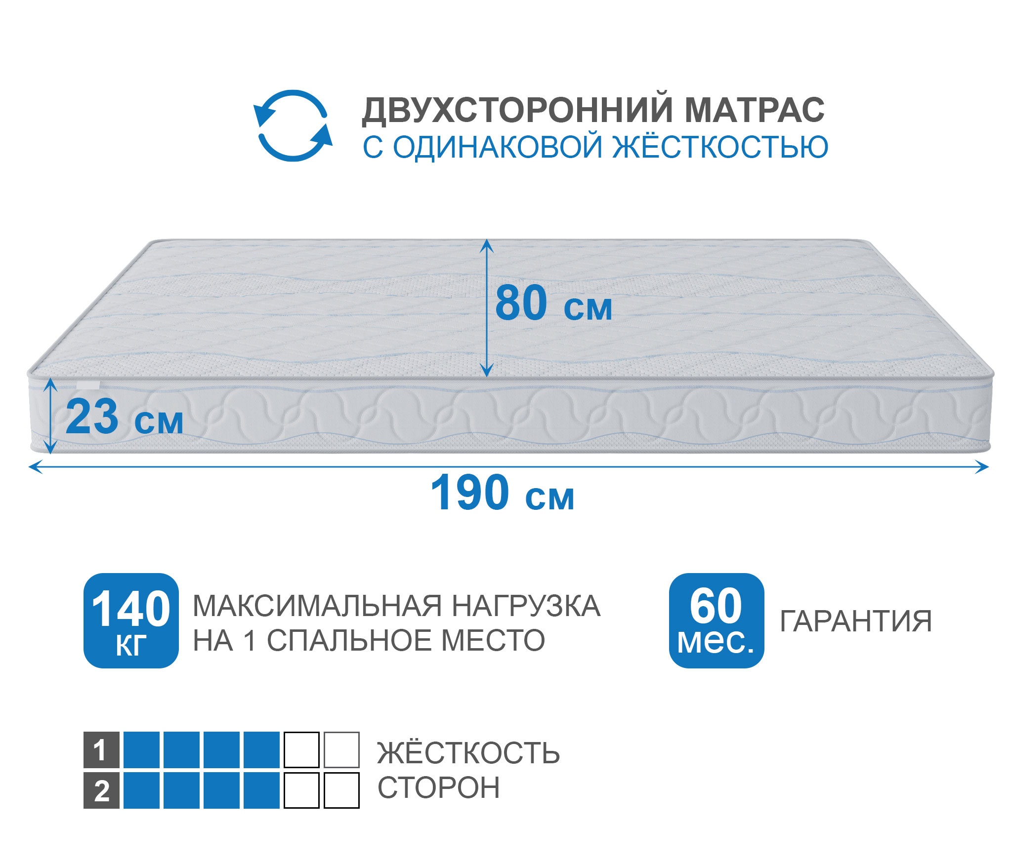 Матрас Сити Мадрид photo 3