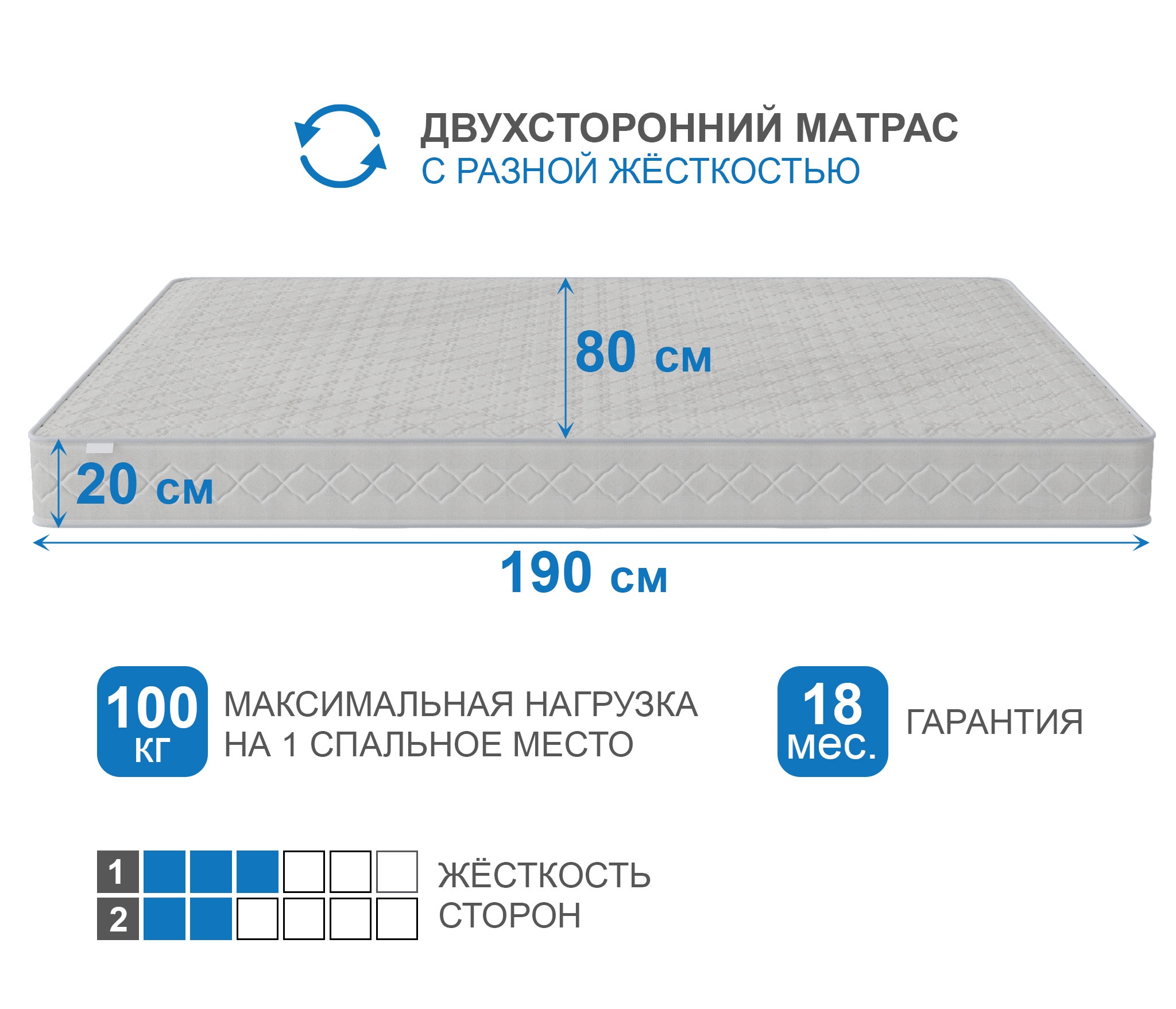Матрас Сити-Кампильо 900*1900 photo 3