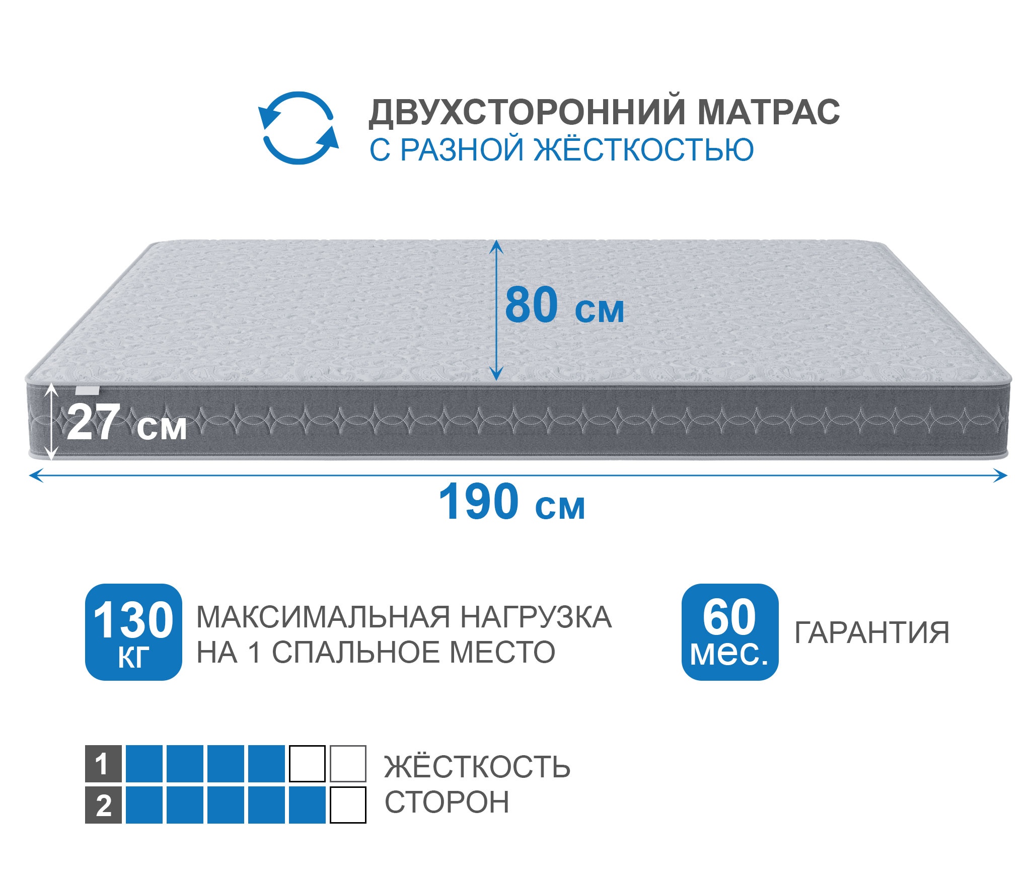 Матрас Сити-Генуя 900х1900 photo 3