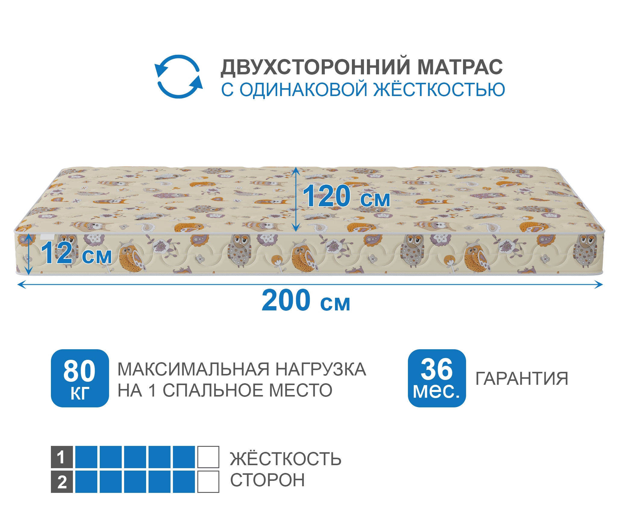 Матрас Здоровый сон-Дельфин в скрутке 1200х2000 photo 3