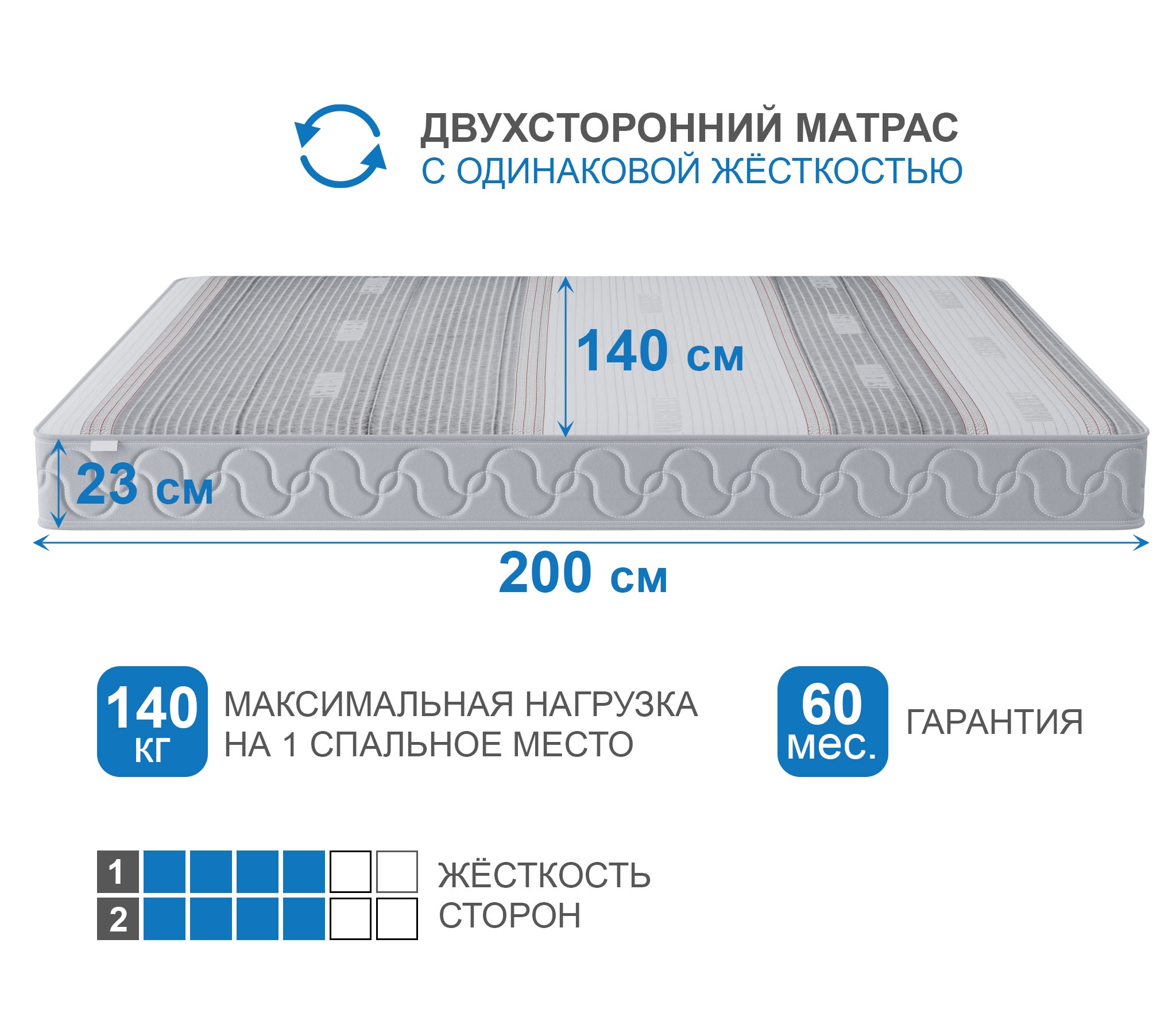 Матрас Премиум-Ориент в чехле Magnetic 1800х2000 photo 3