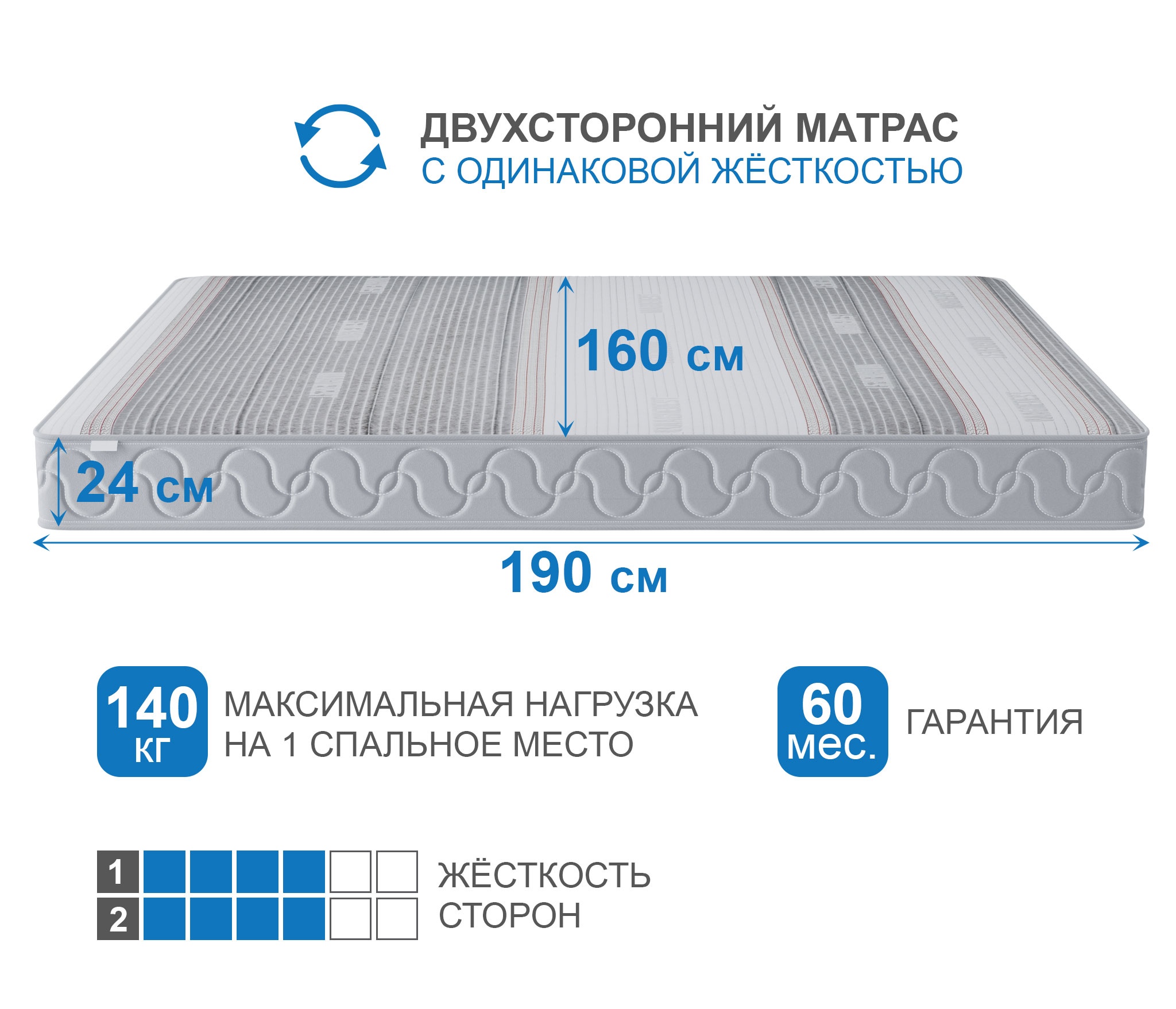 Матрас Премиум-Ориент в чехле Magnetic в скрутке 1200х1900 photo 3