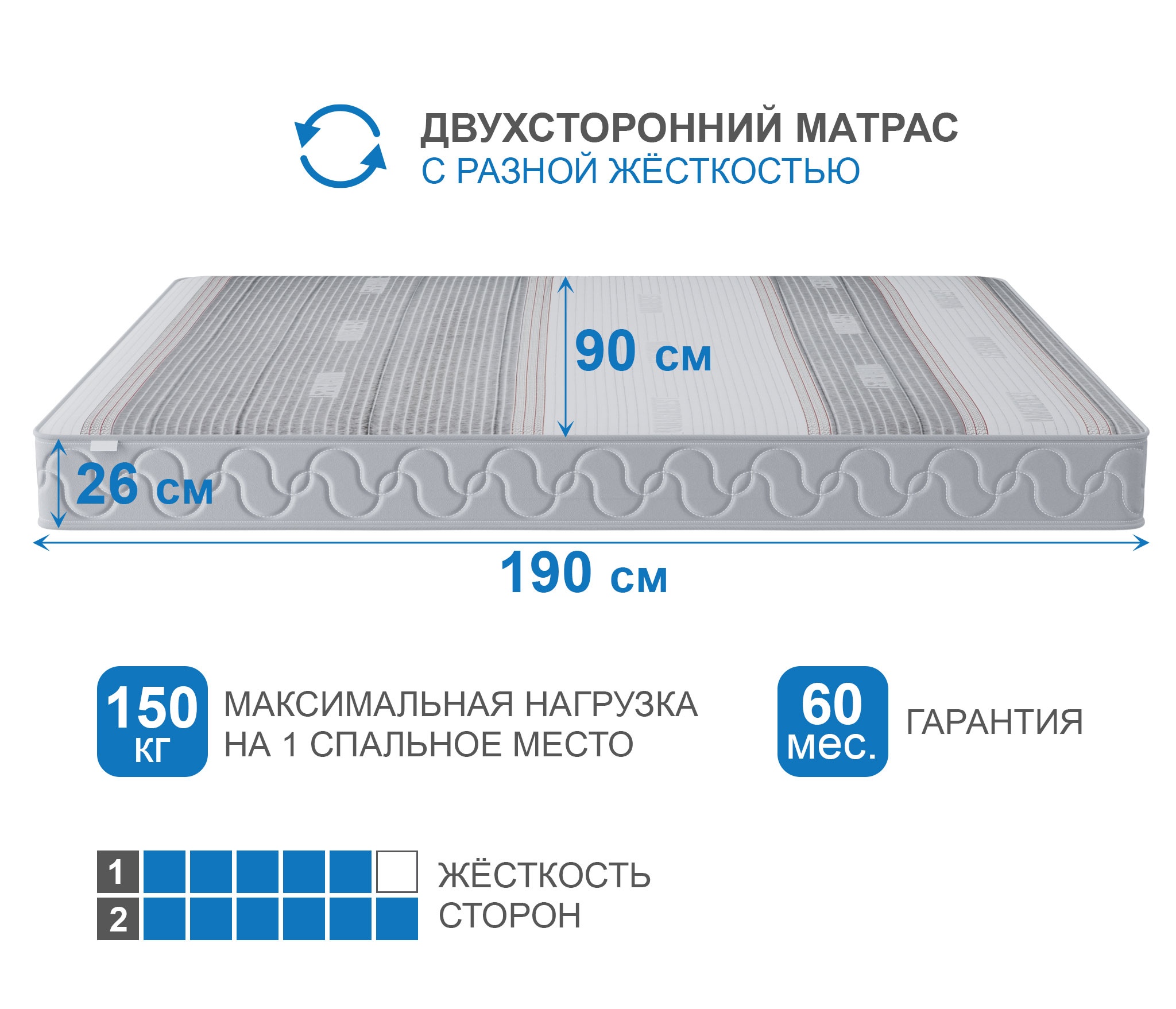Матрас Наслаждение-Рафаэль в чехле Magnetic 900х2000 photo 3