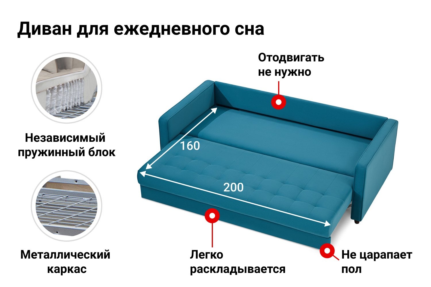 Диван Кровать Шеффилд photo 3