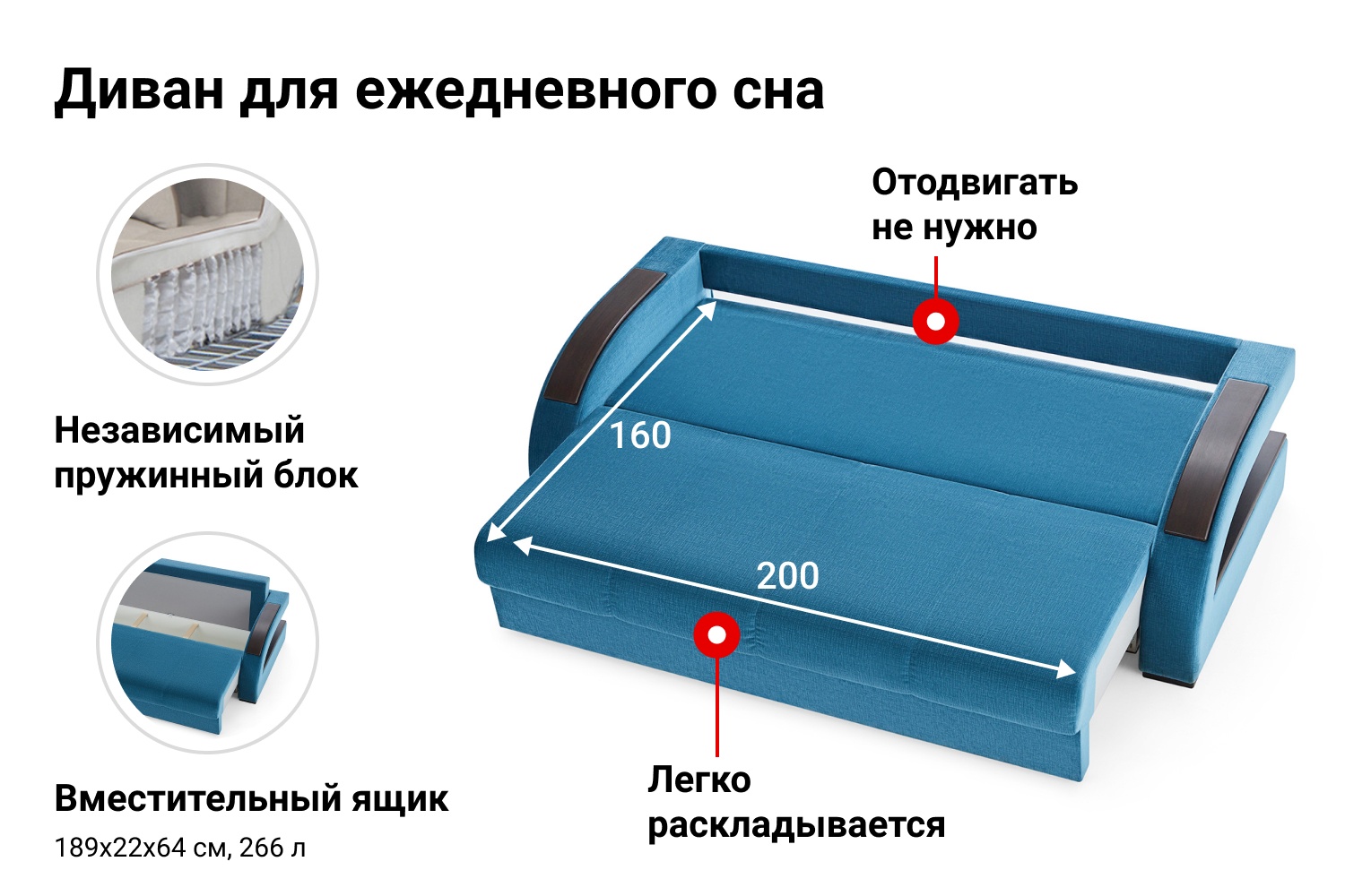 Диван Кровать Верона photo 3