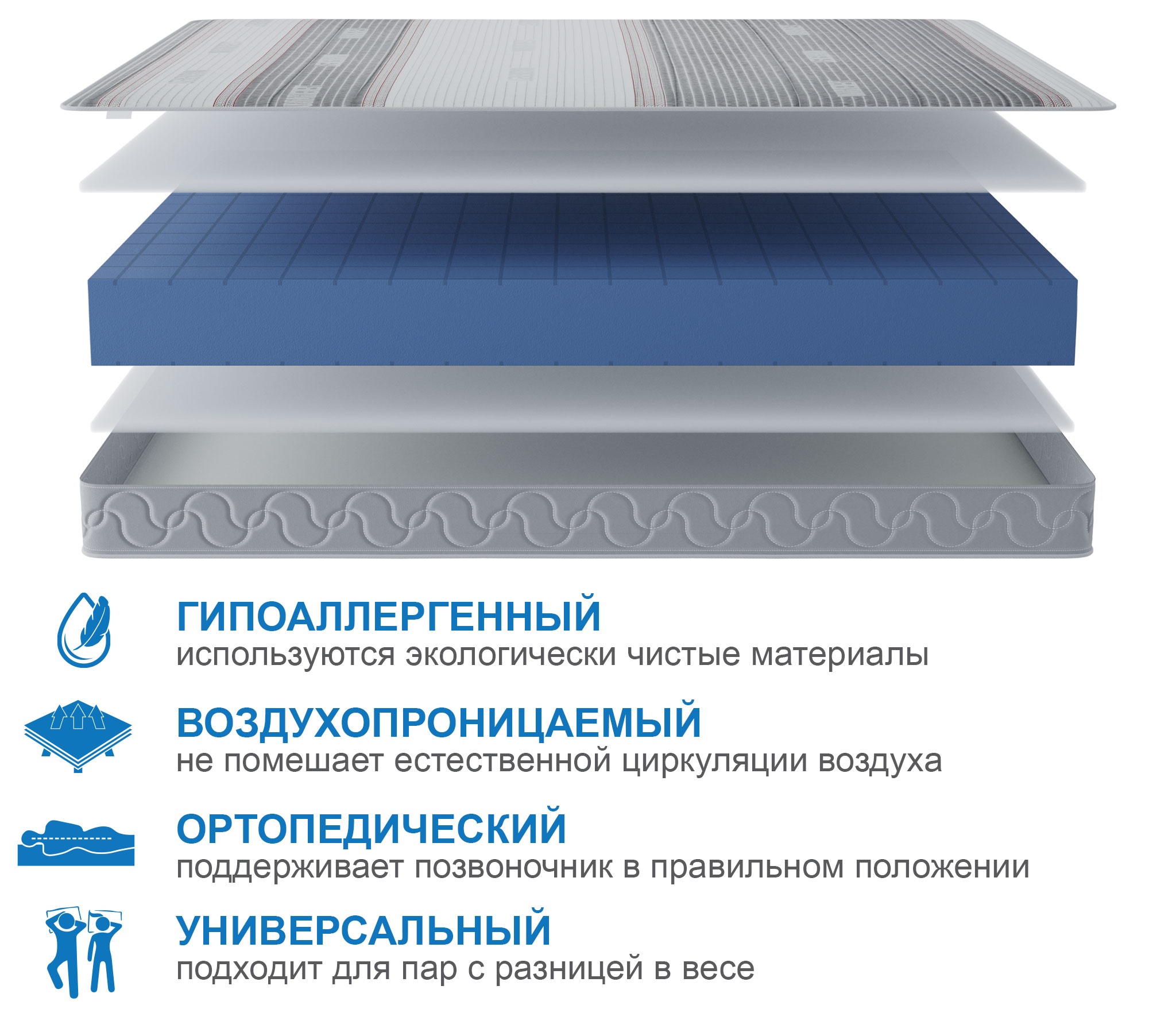 Матрас Премиум-Ориент в чехле Magnetic 1800х2000 photo 5