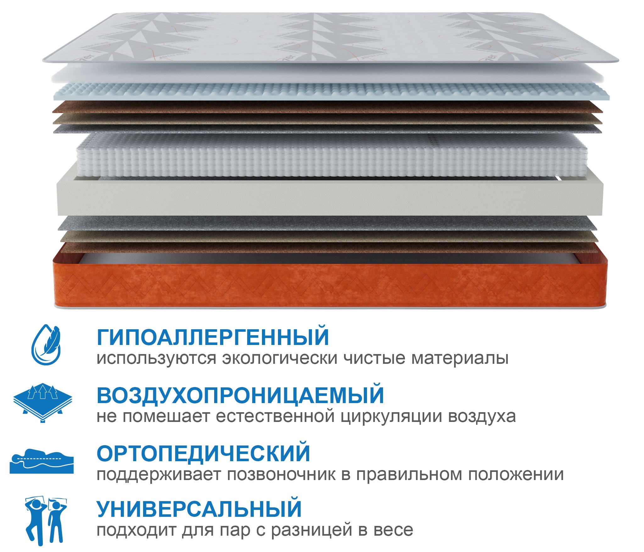 Матрас Наслаждение-Рафаэль в чехле Warmer 1200х2000 photo 4