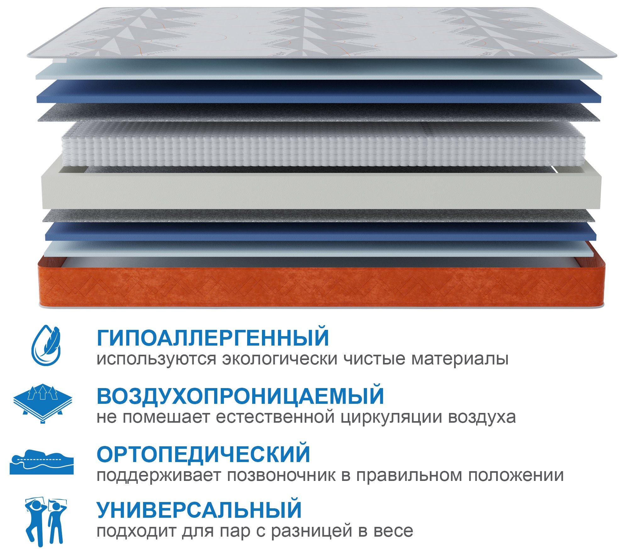 Матрас Сити-Мадрид в чехле Warmer 1600х1900 photo 5