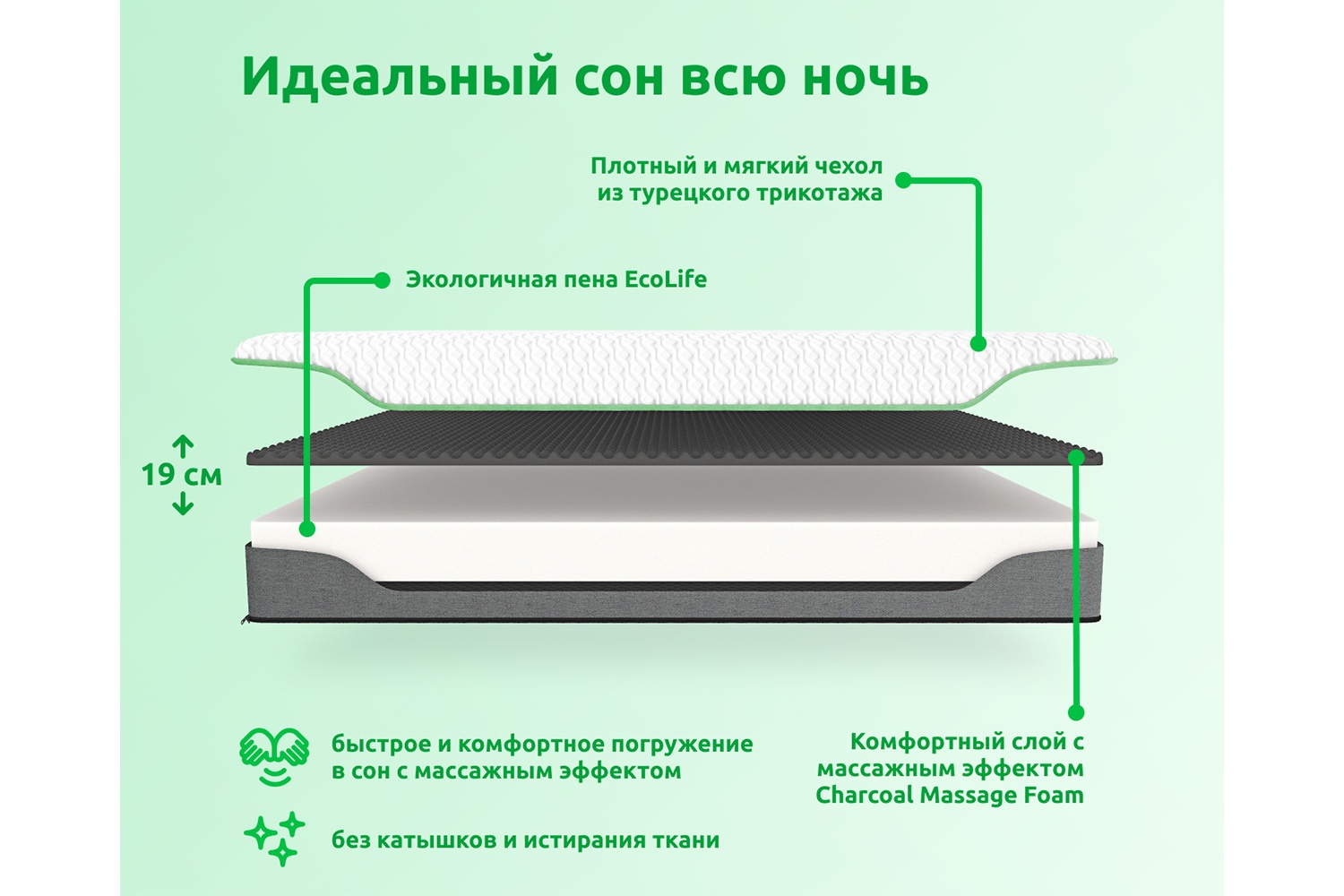 Матрас Orto photo 3
