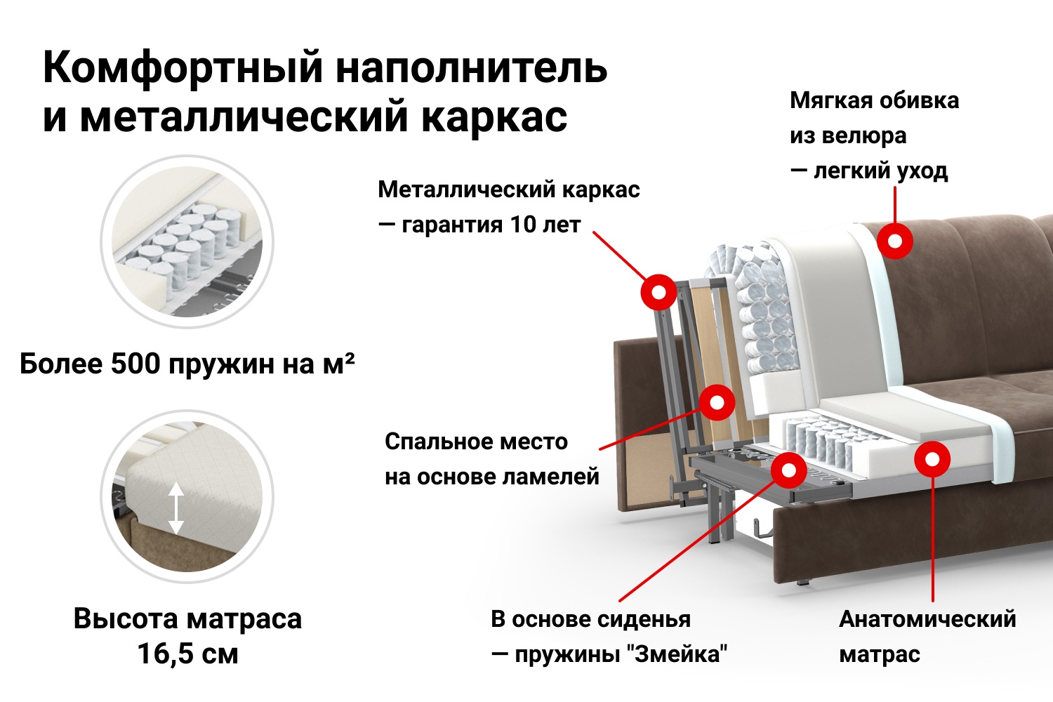 Диван Кровать Тулуза photo 5