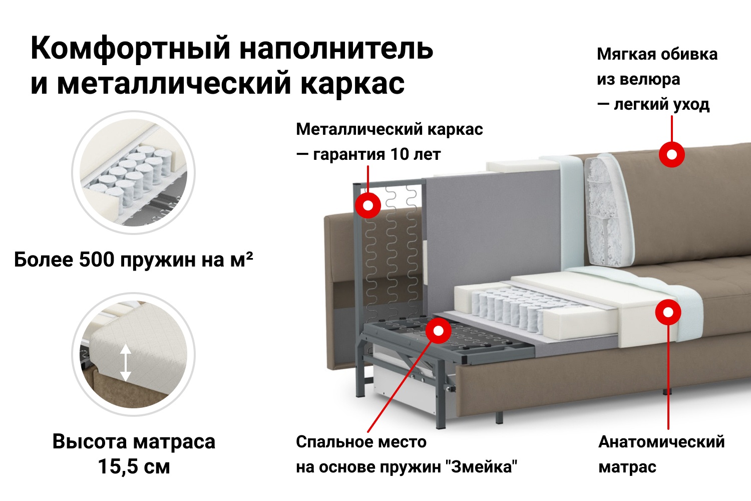 Диван Кровать Шеффилд photo 4
