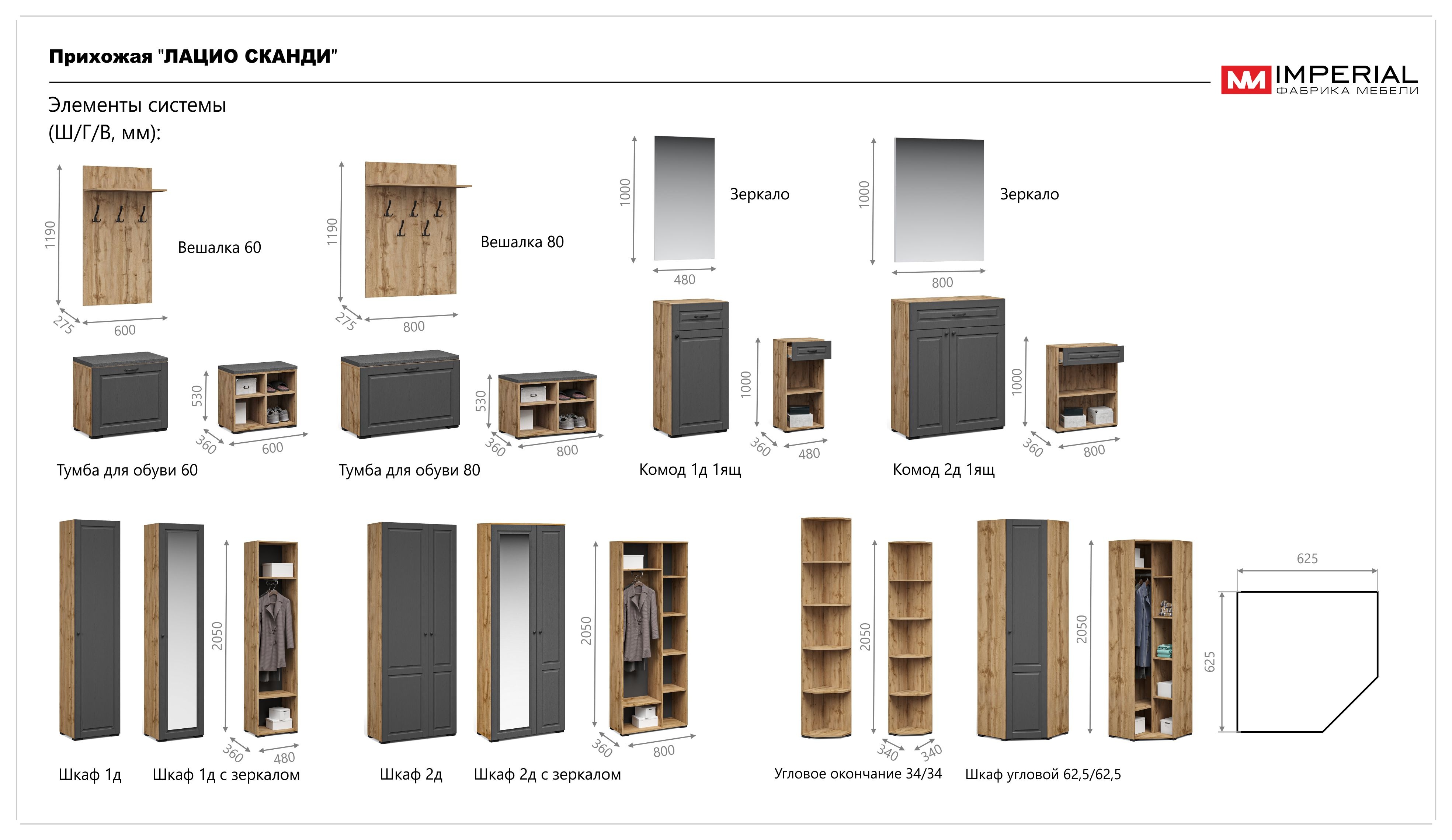 Шкаф Лацио Сканди 36 photo 3