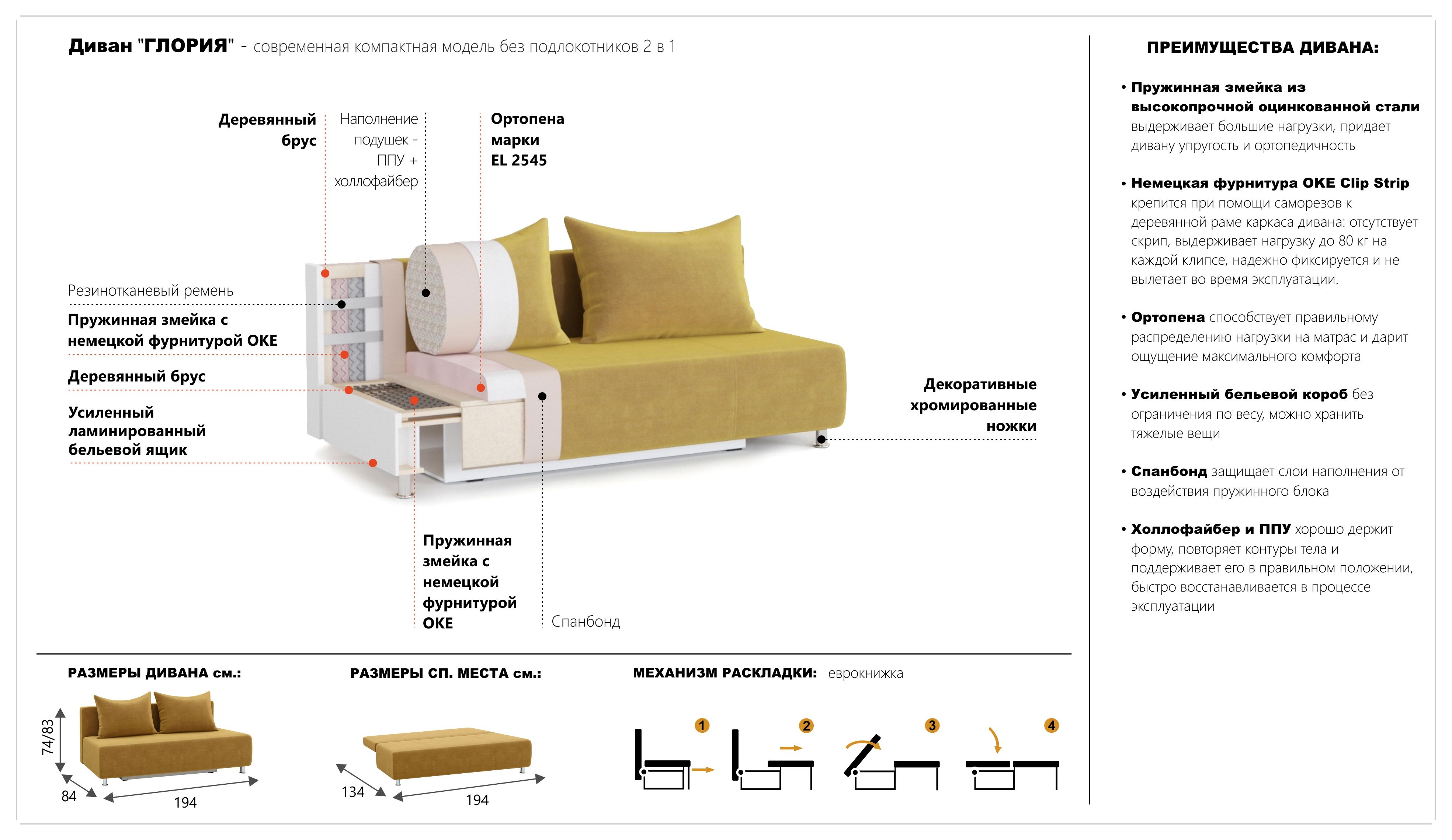 Диван Глория photo 4