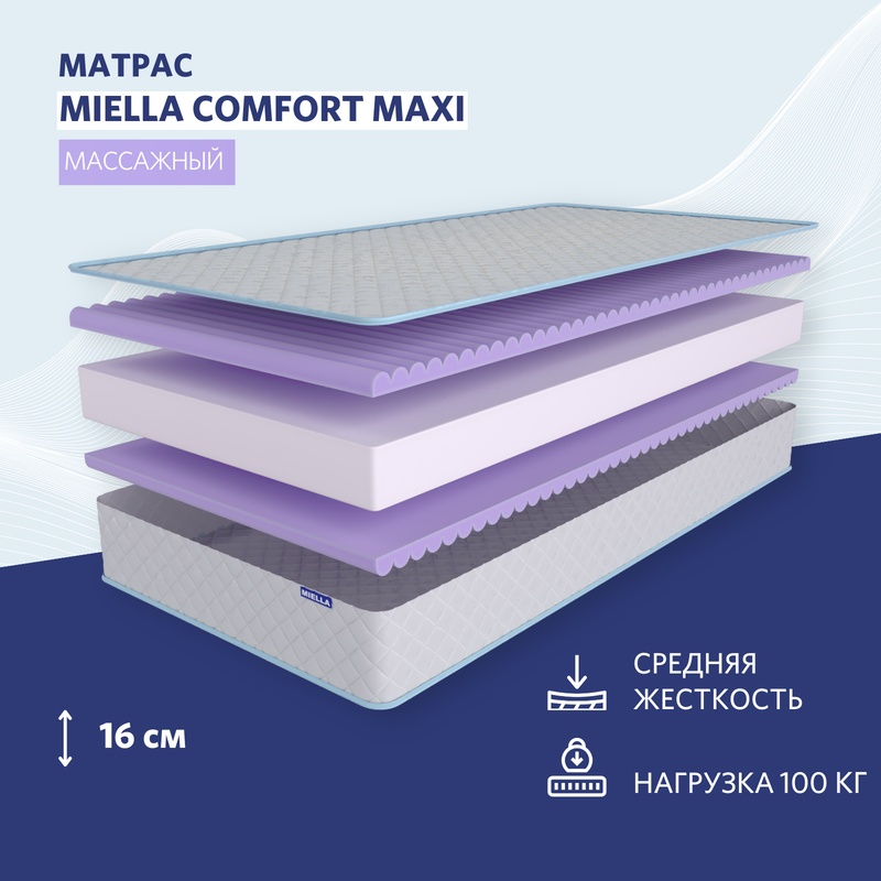 Матрас Miella Comfort Maxi