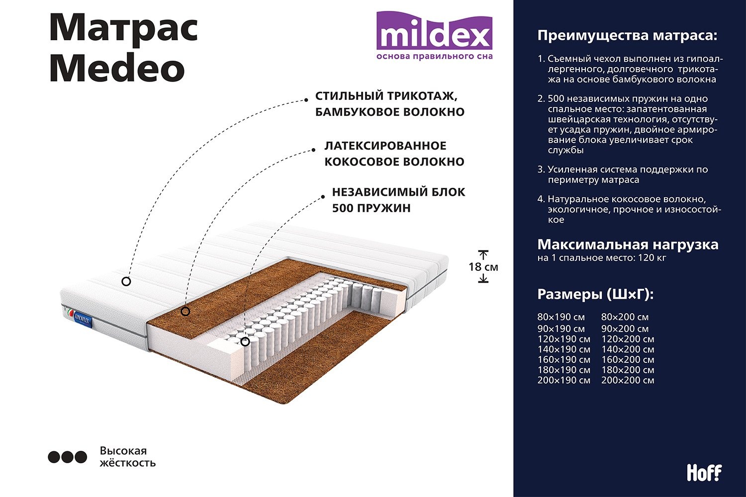 Матрас Medeo photo 2