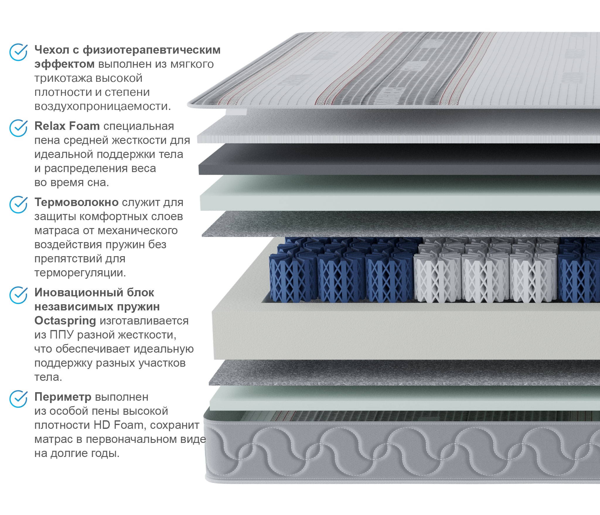 Матрас Корсика Зодиак Magnetic photo 2