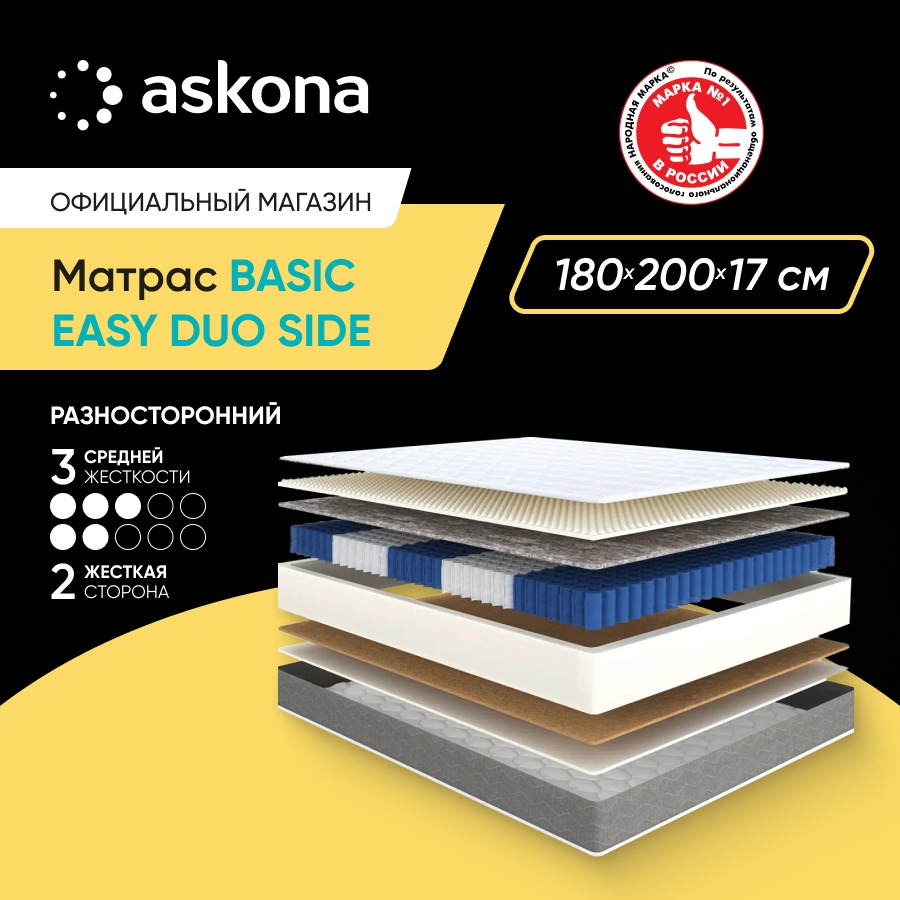 Матрас Аскона Basic Easy Duo Side