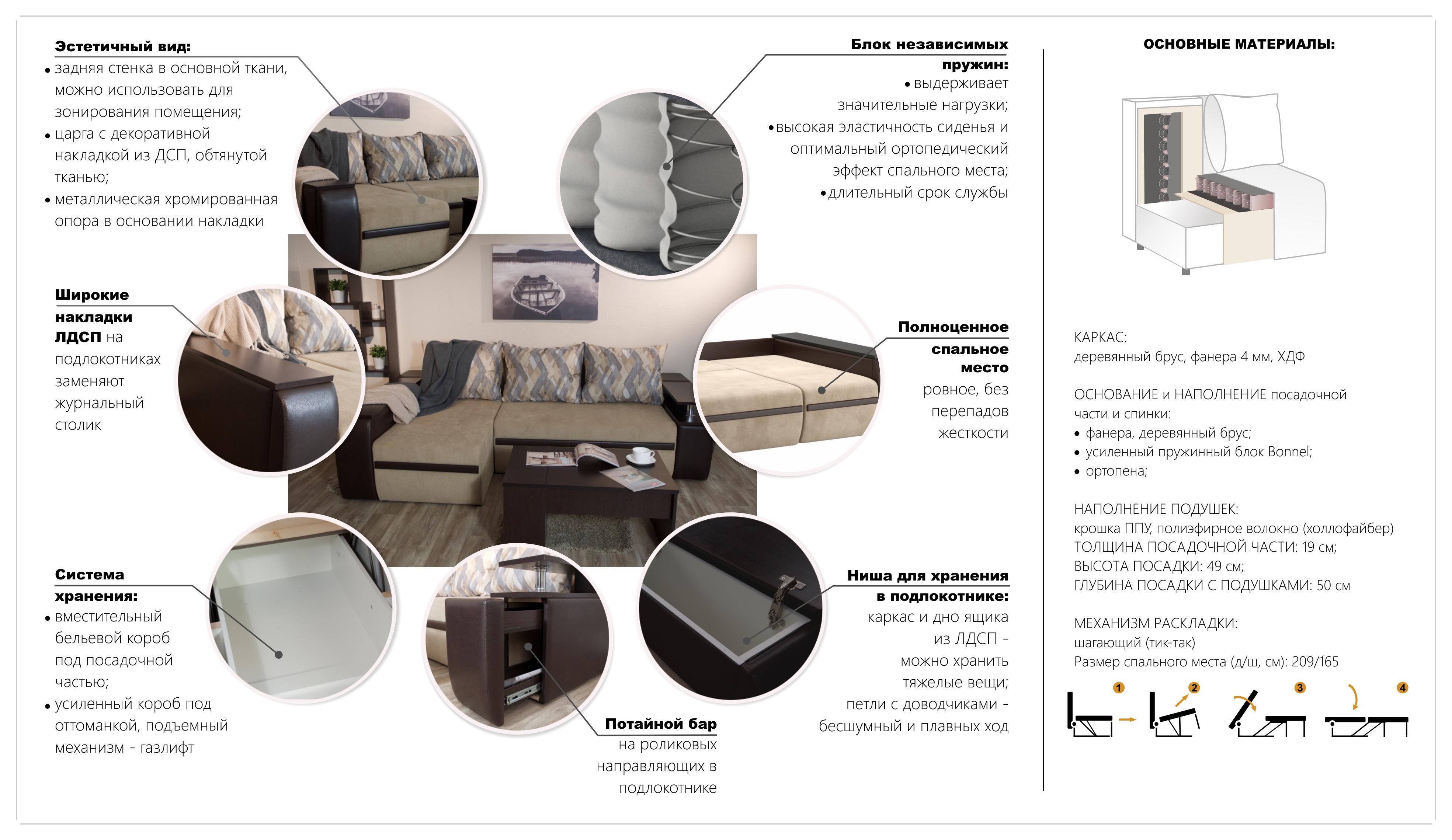 Диван Атика New photo 4