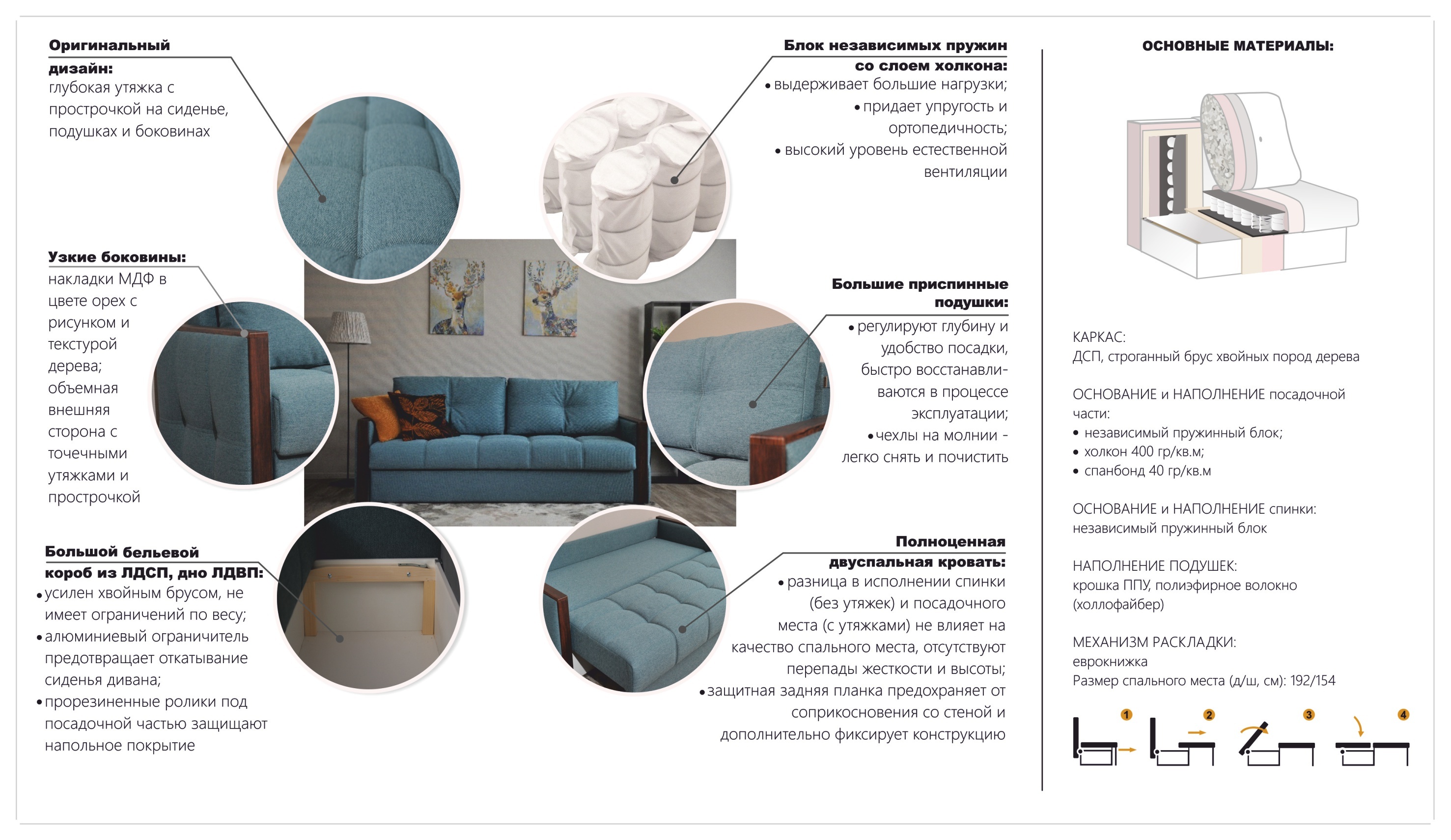 Диван Прага photo 4