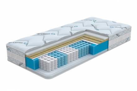 Матрас Sleeplab Relaxation фото