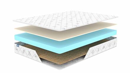 Матрас Dimax Оптима Ролл Микс фото