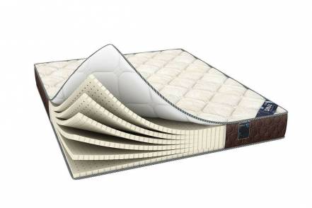 Матрас Dimax Элемент Софт фото