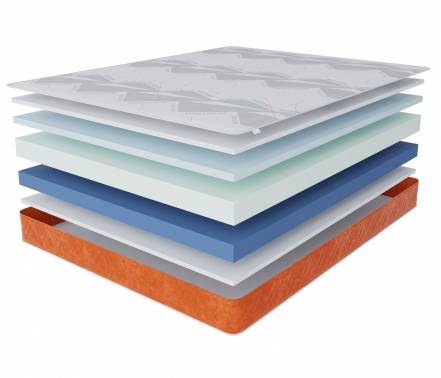 Матрас Здоровый сон-Макс в чехле Warmer в скрутке 1400х2000 фото