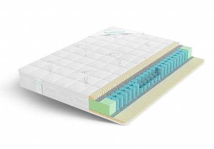 Матрас Lonax Latex Tfk фото