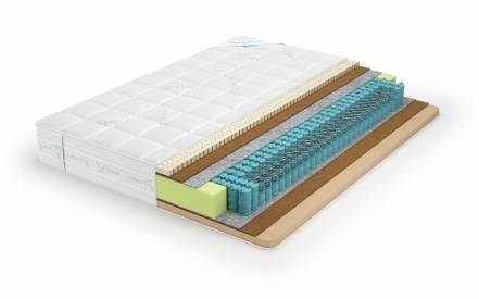 Матрас Lonax Memory Latex Medium Tfk фото