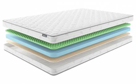 Матрас Gupan Energy Spica фото