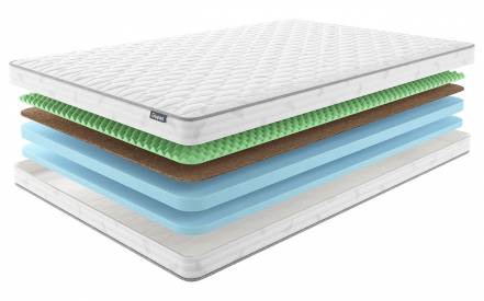 Матрас Gupan Energy Rispo 13 фото