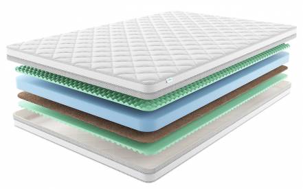 Матрас Flepers Stratum Balance фото