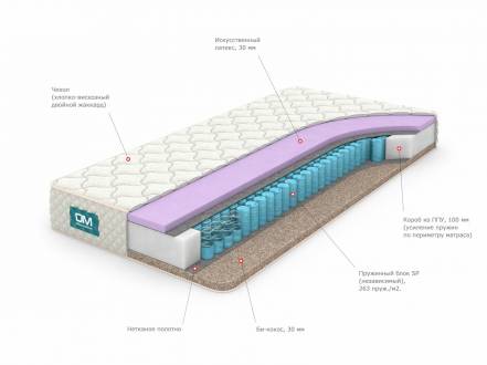 Матрас Dream Master Эко 1 Sp photo Матрас Dream Master Эко 1 Sp фото