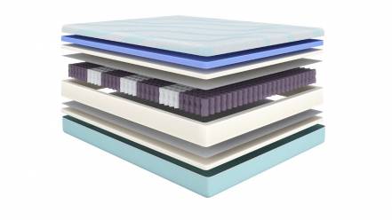 Матрас Askona Ergo Adaptive Hard photo Матрас Askona Ergo Adaptive Hard фото