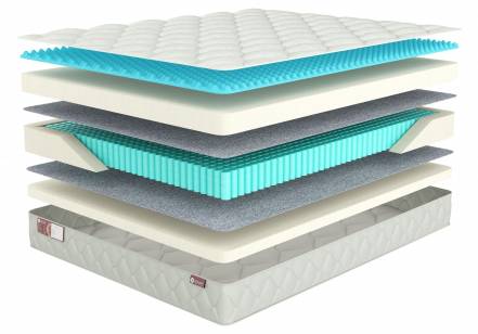 Матрас Sonary Flow Vigo фото