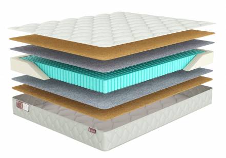 Матрас Sonary Yukon photo Матрас Sonary Yukon фото