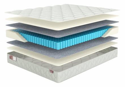 Матрас Sonary Velen фото