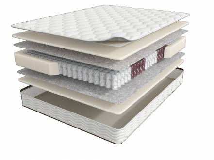 Матрас Мир Матрасов Terapia New Pulse фото