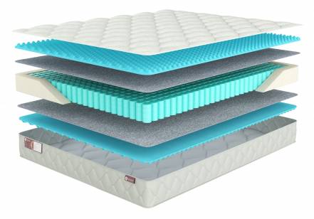 Матрас Sonary Asten фото