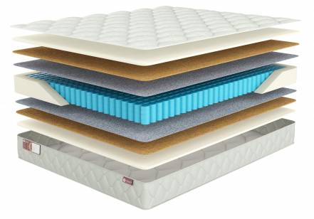 Матрас Sonary Bondi фото