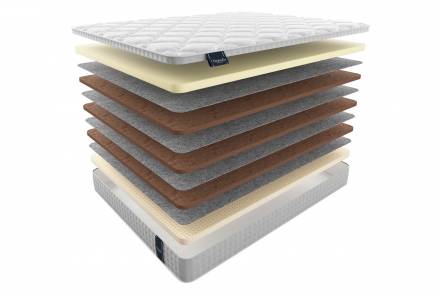 Матрас Materlux Garda 80X190 photo Матрас Materlux Garda 80X190 фото
