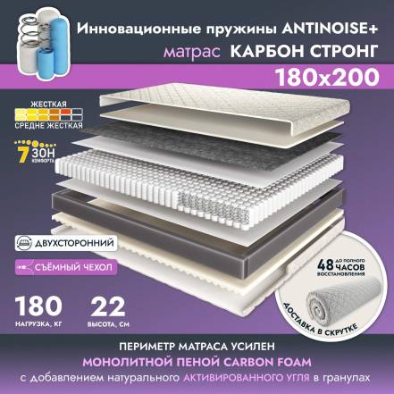 Матрас Кровати Ami Mebel Карбон Стронг фото