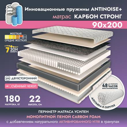 Матрас Кровати Ami Mebel Карбон Стронг фото