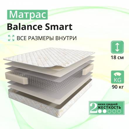 Матрас Мир Матрасов Balance Smart фото