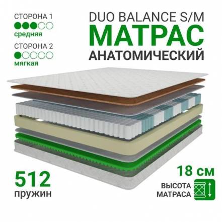 Матрас Yanson Duo Balance S M 170 190 фото