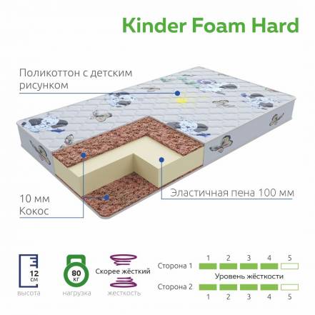 Матрас Vita Kinder Foam Hard фото